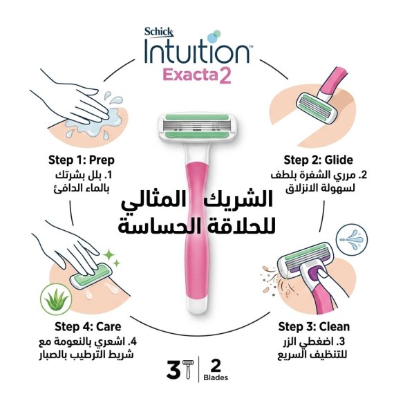 تشيك - انتتيوشن - اكساكت - 2+1 شفرة